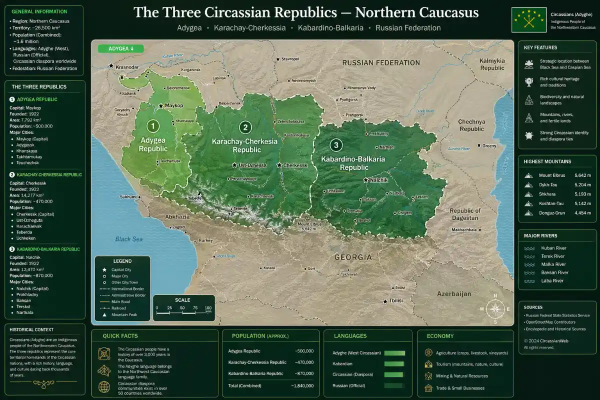 The Circassians republics